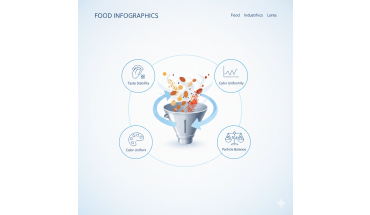 Máy Trộn Chữ V – Bí Quyết Giữ Chuẩn Vị Cho Sản Xuất Thực Phẩm